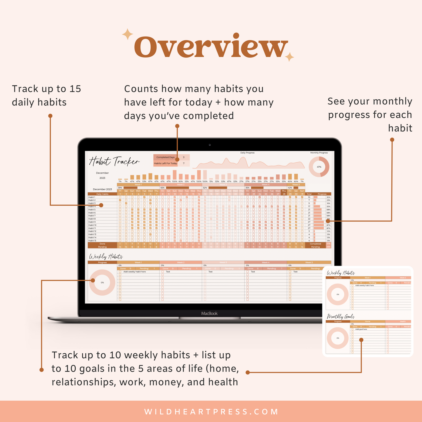 Habit Tracker for Google Sheets